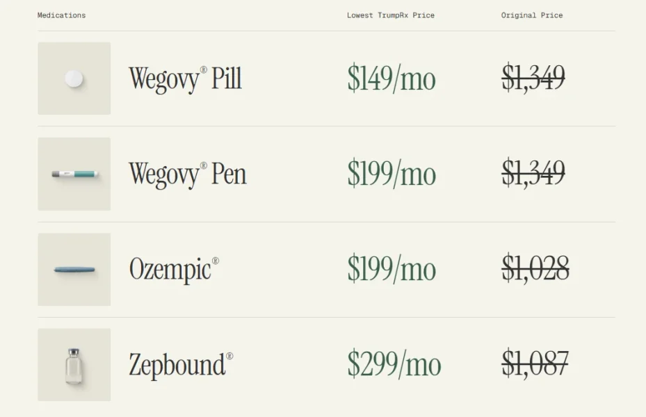 medication comparison trumprx.gov
