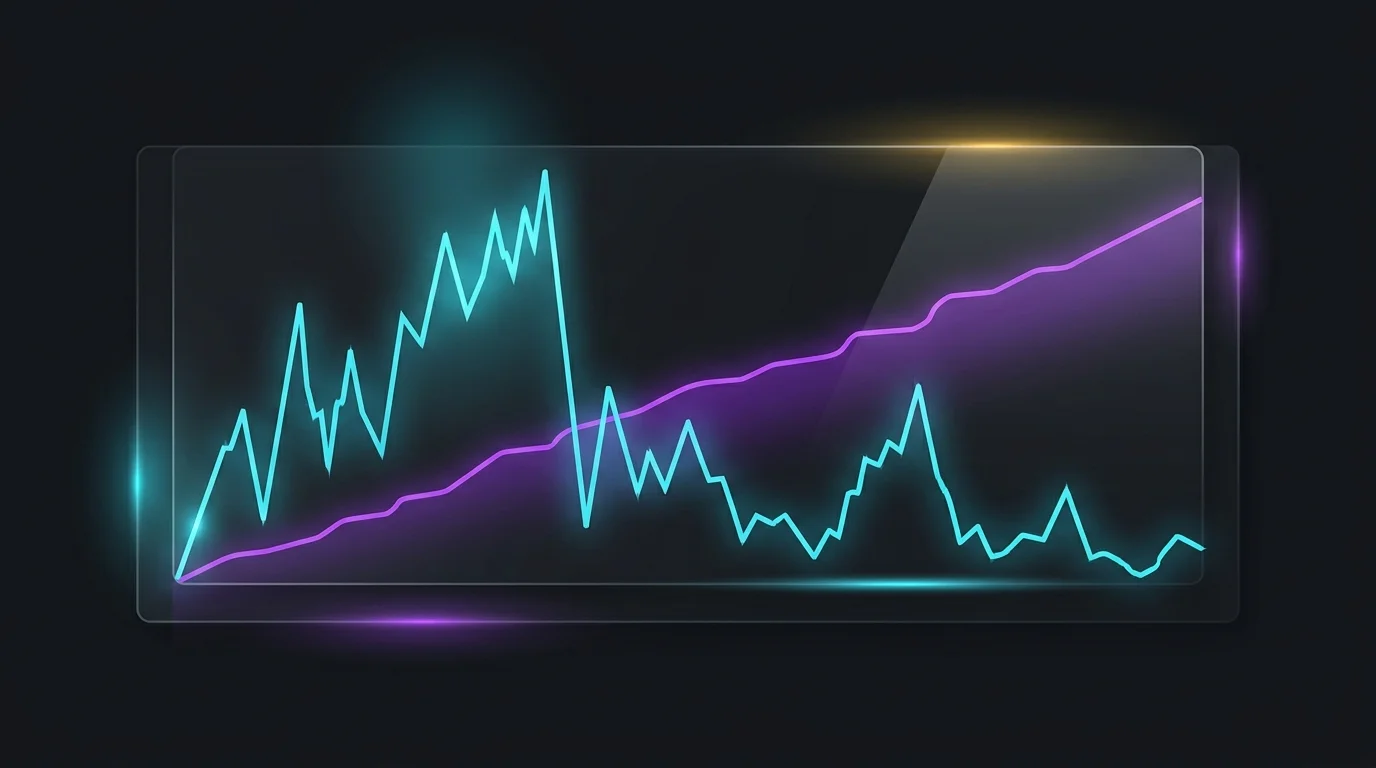 Line chart comparing "Motivation" (jagged, spiking then crashing) against "Systems/Habit" (a steady, gently rising line)