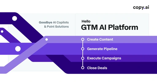 Copy.ai logo
