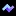 Tweety: AI Content Writer Tool logo